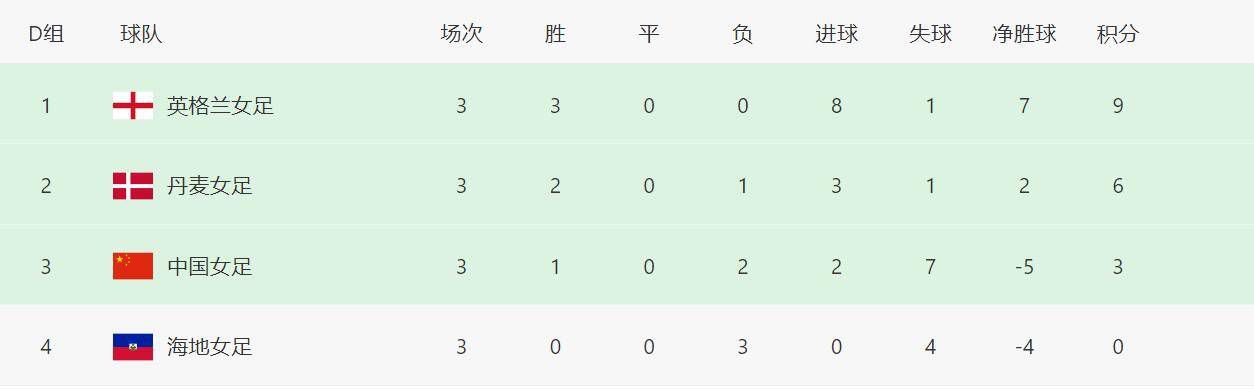 第四色播日韩第一页