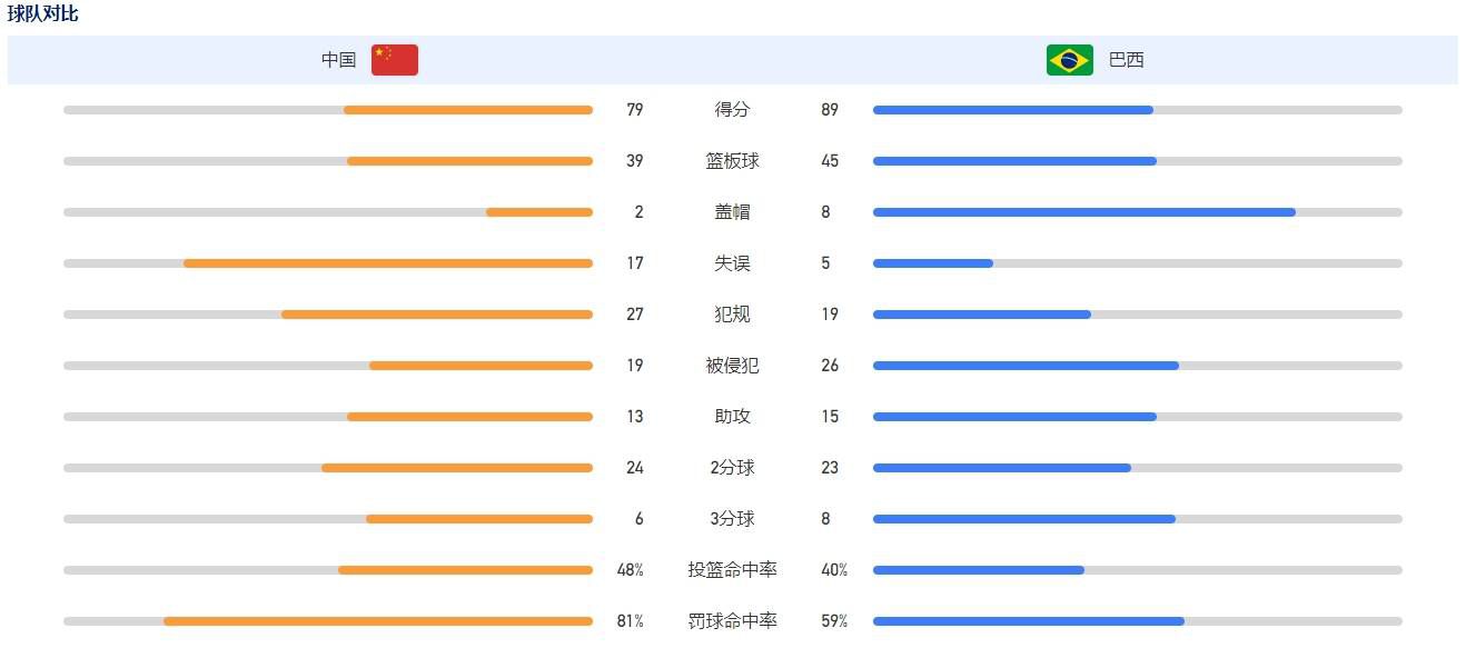 狠狠色综合网站