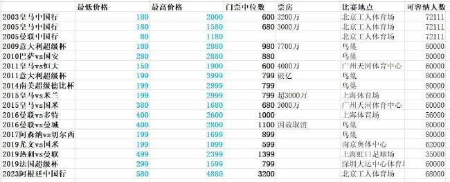 日韩专区中文字幕