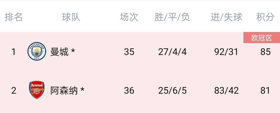 久久福利一区