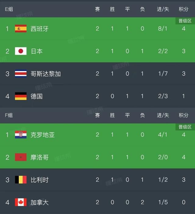 青青超碰