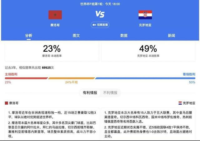 成人免费福利片在线观看