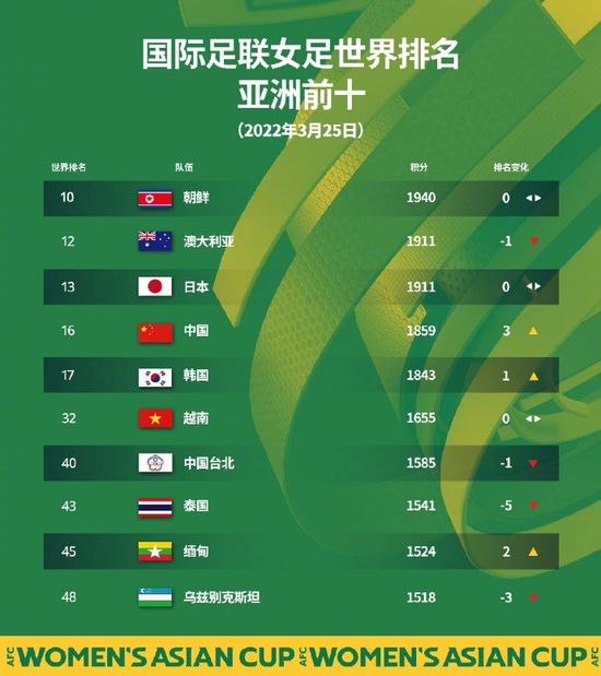 美丽的絮儿