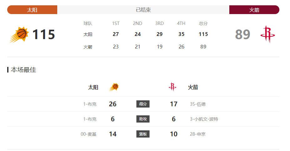 欧美亚洲一区二区三区四区